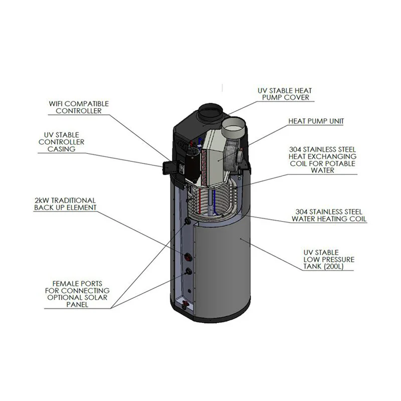 EMS 200L 4.8kW Domestic Integrated Heat Pump - Image 2